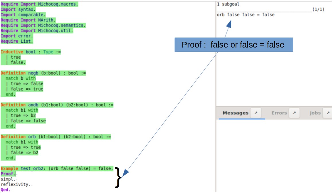 Proof execution with the Coq software, proving that `false or false => false`. 1/3